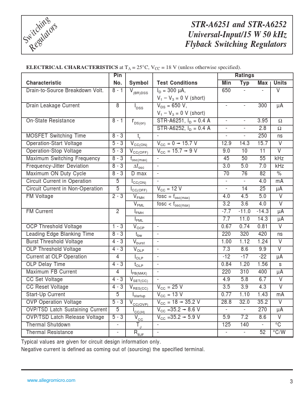 STR-A6251