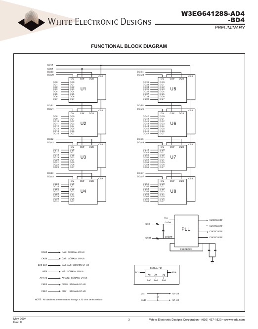 W3EG64128S-BD4