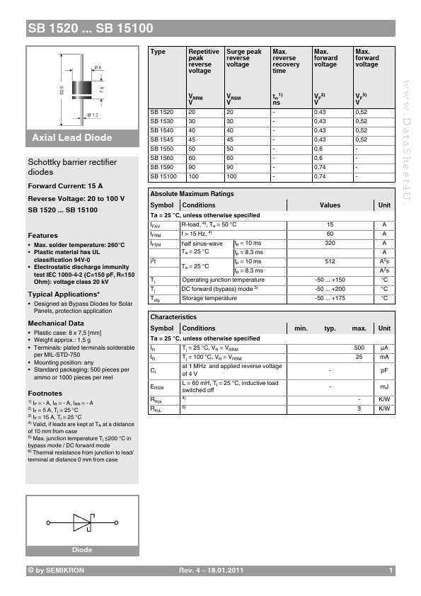 SB15100