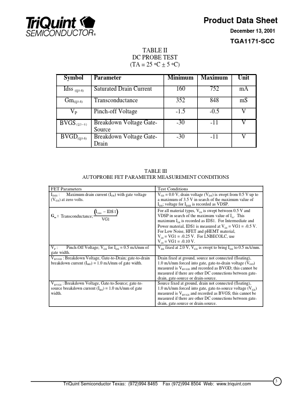 TGA1171-SCC