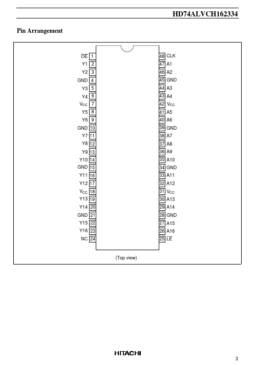 HD74ALVCH162334