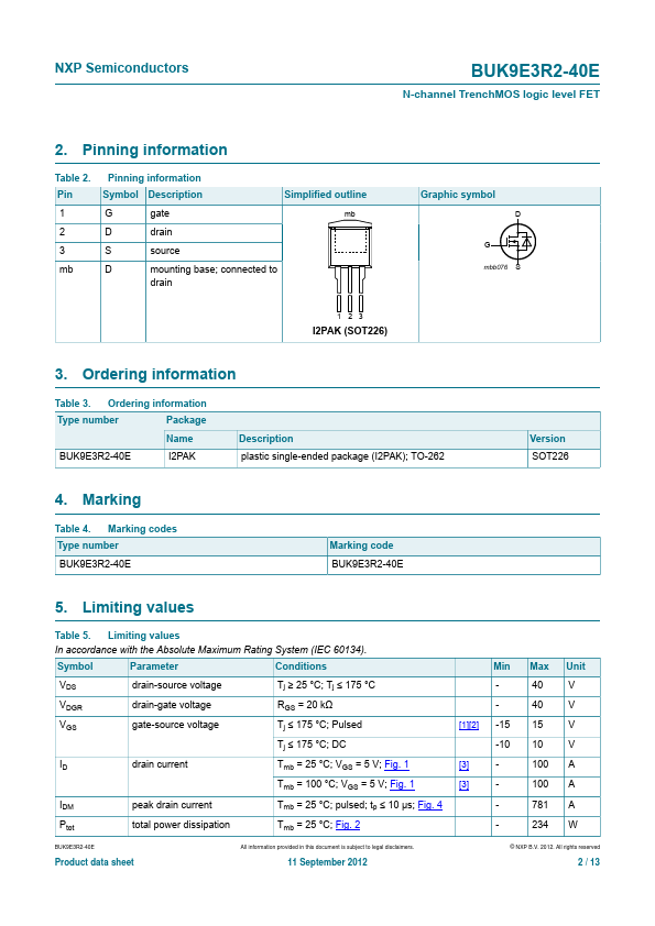 BUK9E3R2-40E