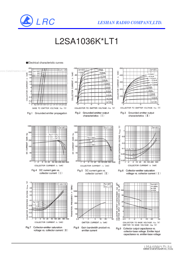 L2SA1036KRLT1