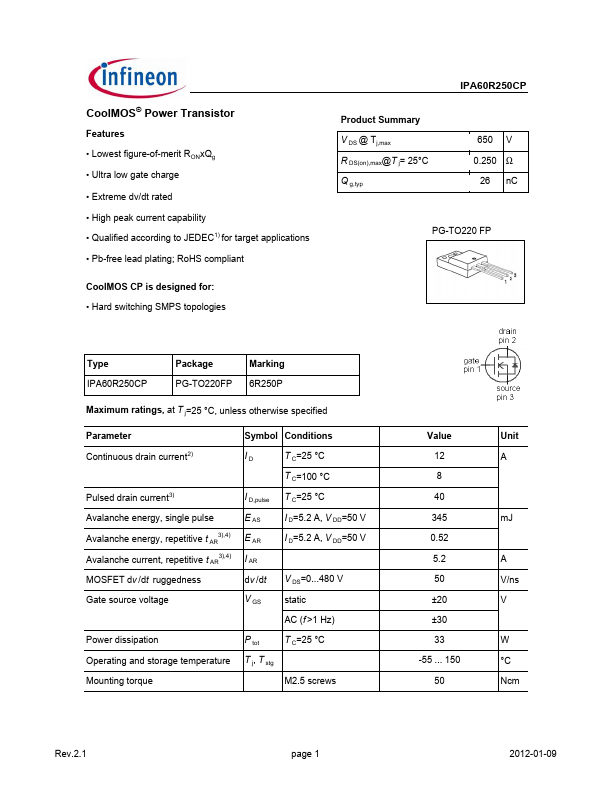 IPA60R250CP