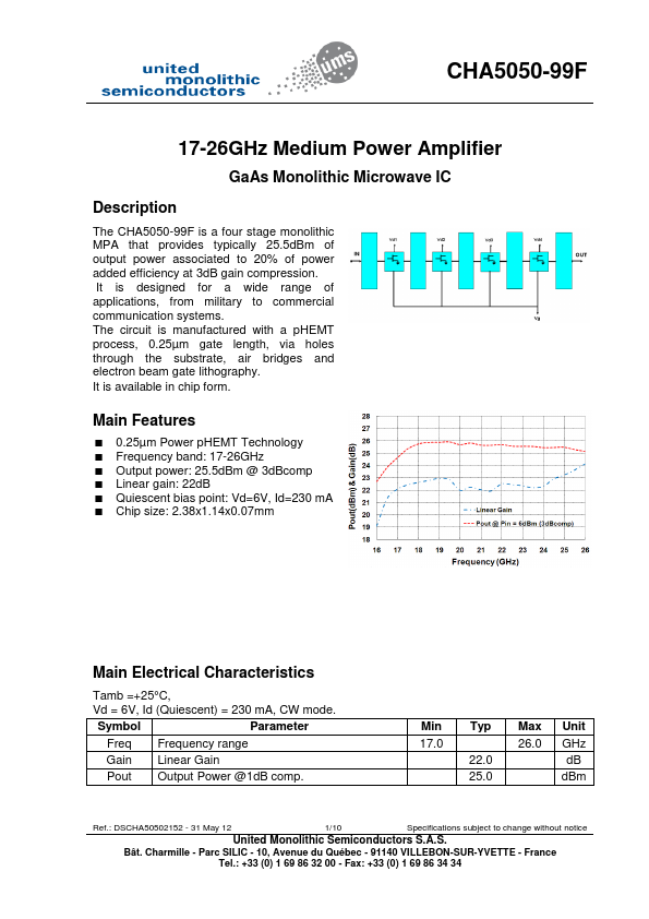 CHA5050-99F