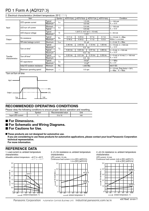 AQY272A