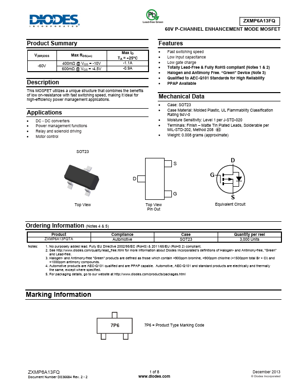 ZXMP6A13FQ