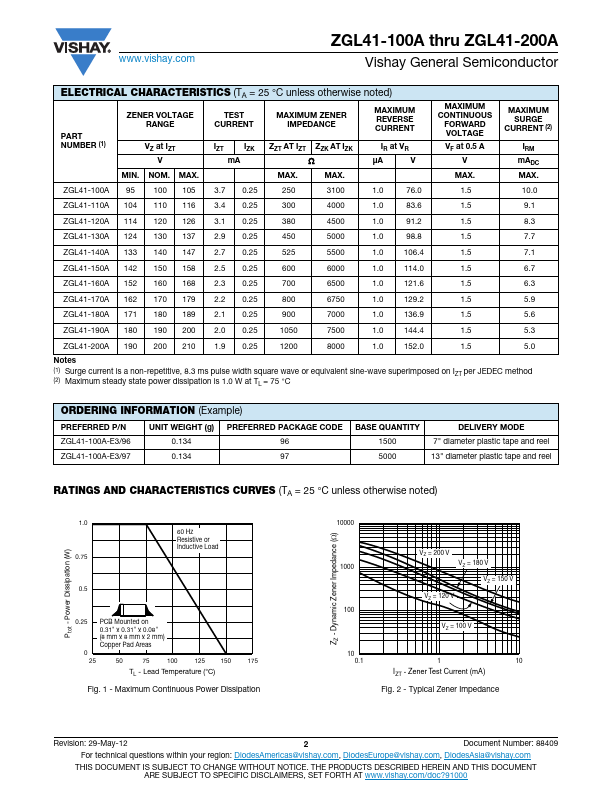 ZGL41-120A