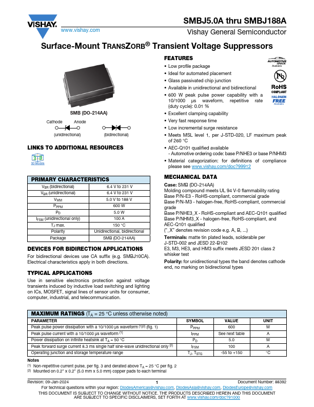 SMBJ160A