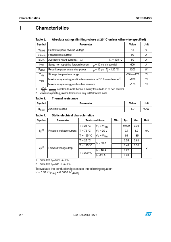 STPS5045S