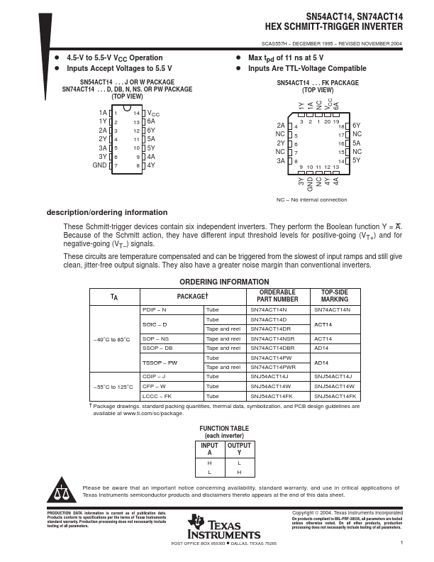 SNJ54ACT14W