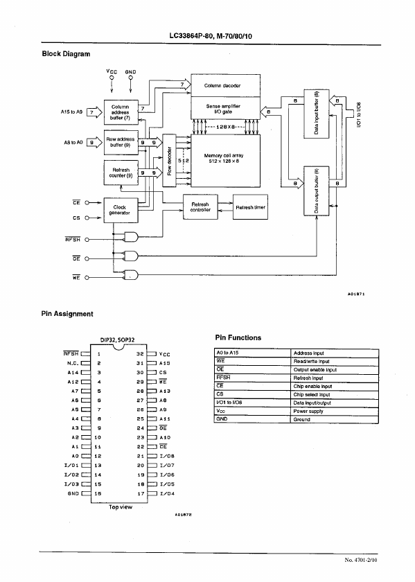 LC33864P-80