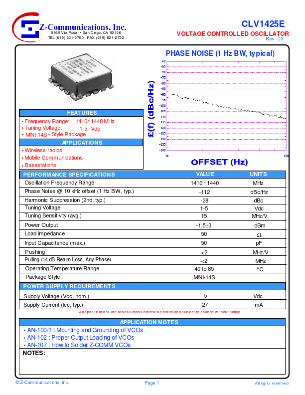 CLV1425E