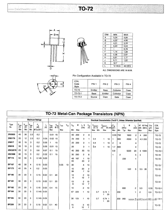 C2570