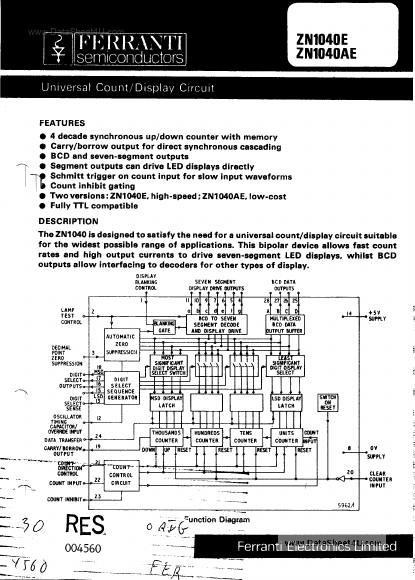 ZN1040AE