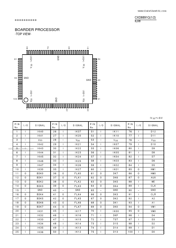 CXD8891Q