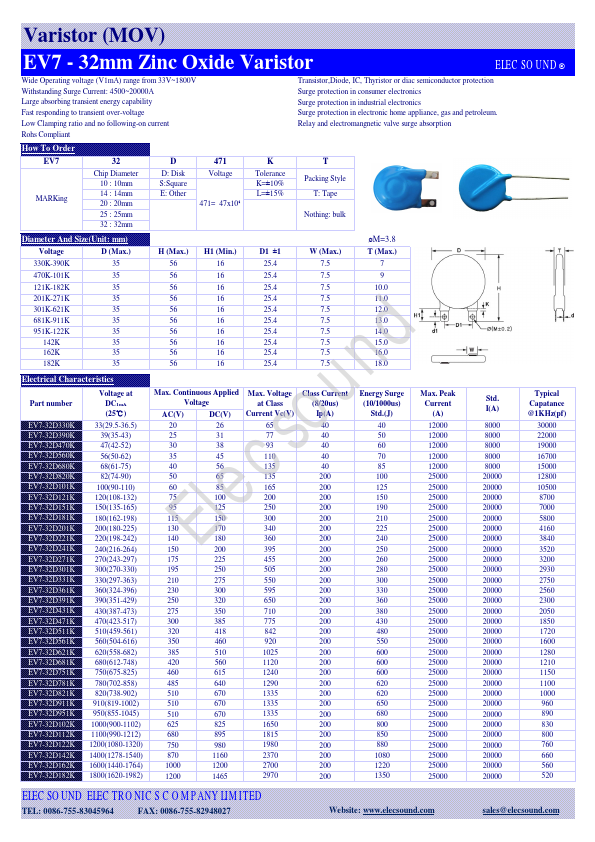 EV7-32D122K