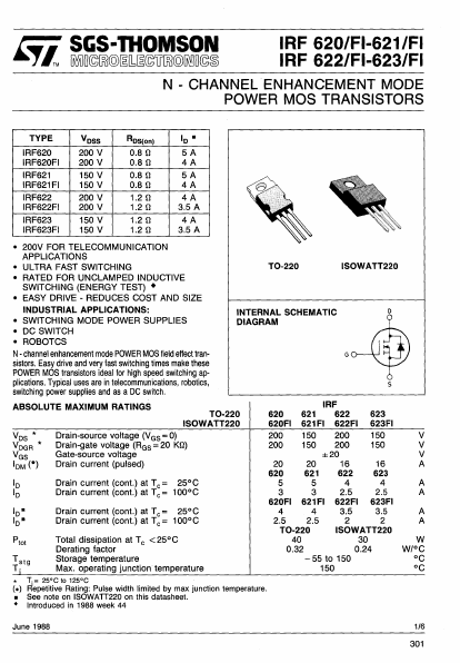 IRF623