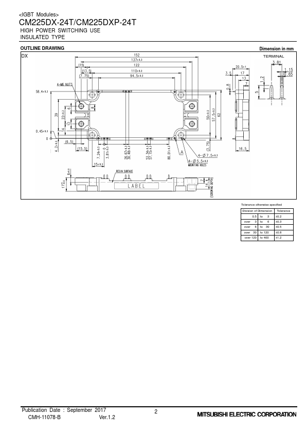 CM225DX-24T