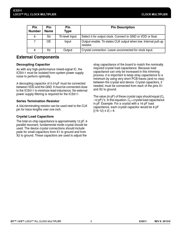 ICS511