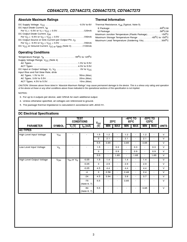 CD74ACT273