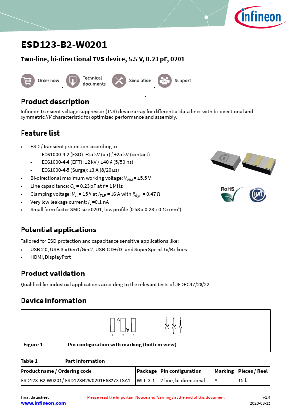 ESD123-B2-W0201 Datasheet Preview