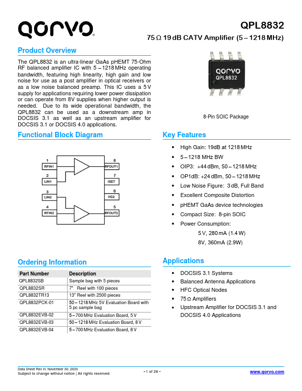 QPL8832 Datasheet Preview