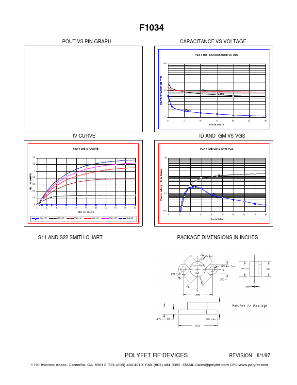 F1034