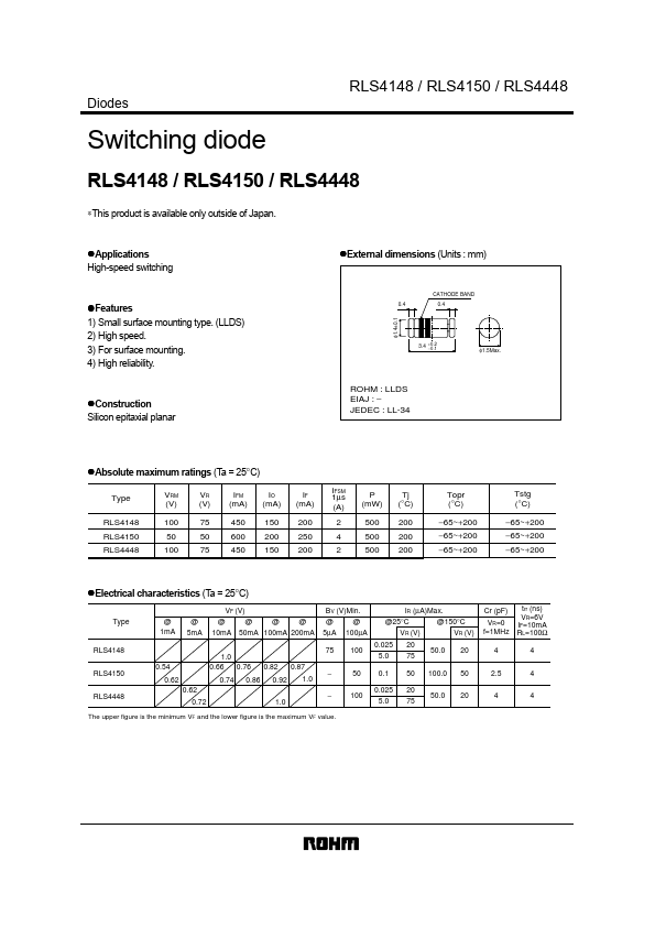 RLS4448