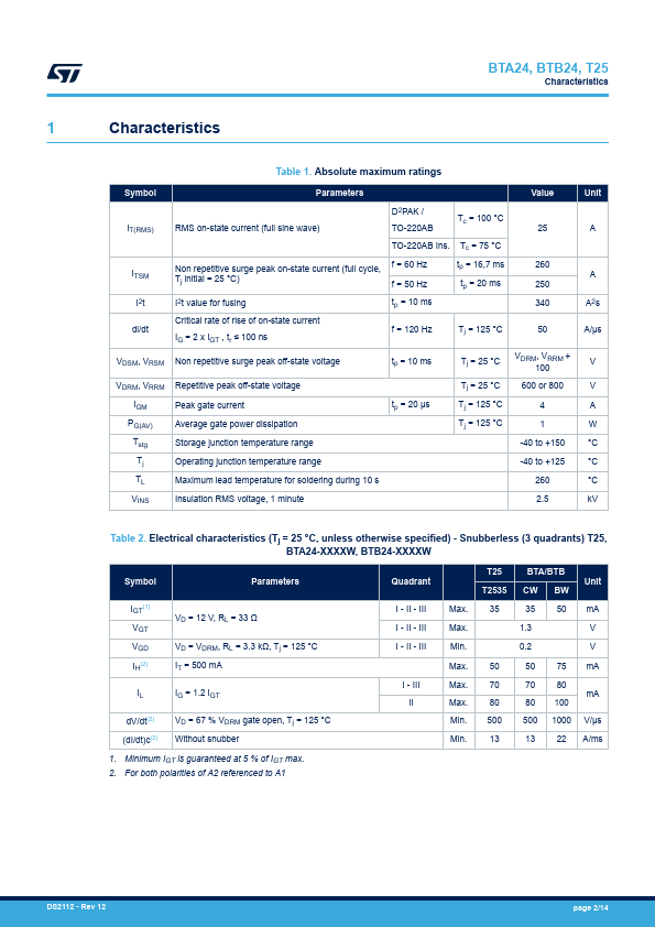 BTB24-600B