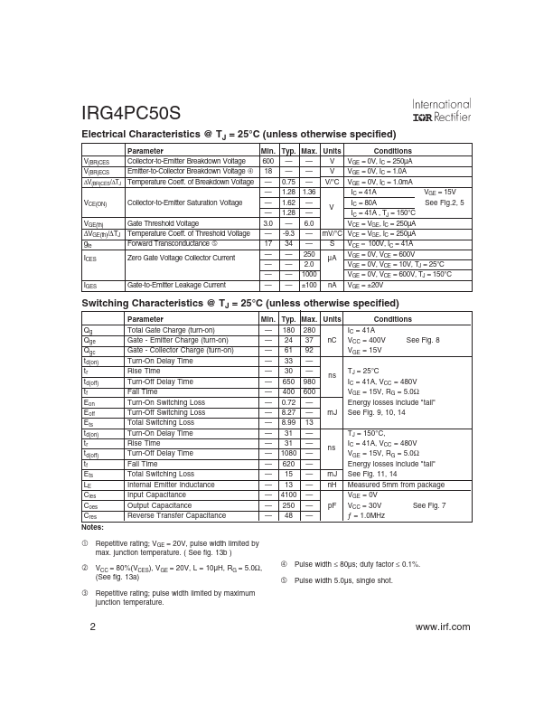 IRG4PC50S