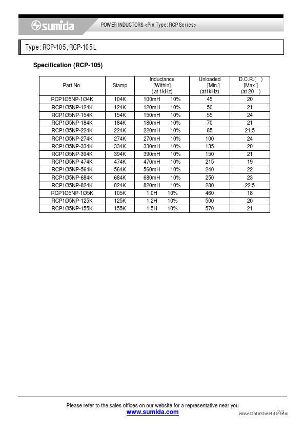 RCP105L