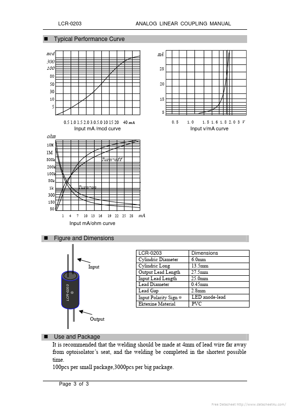 LCR-0203