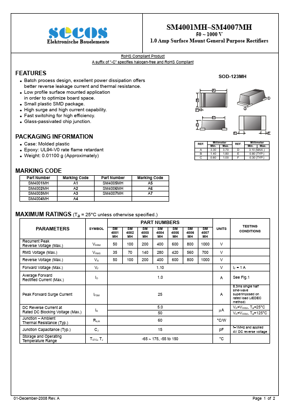 SM4002MH