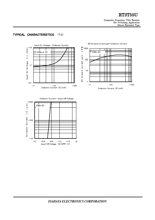 RT3T55U