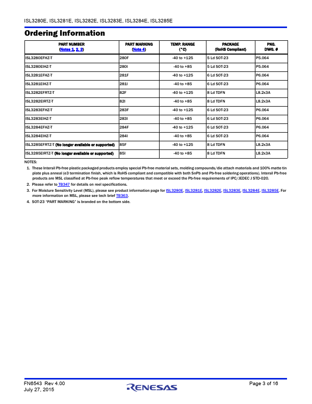 ISL3282E