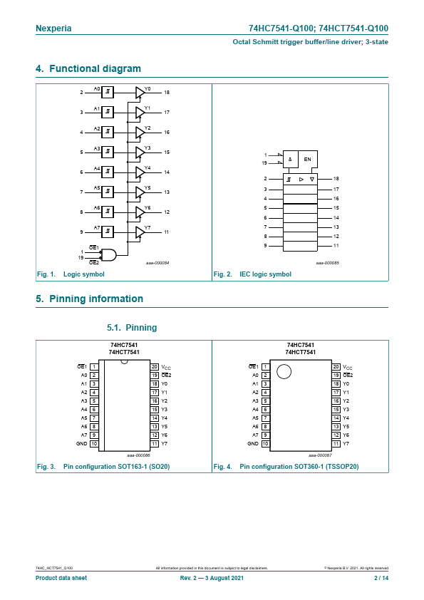 74HC7541-Q100