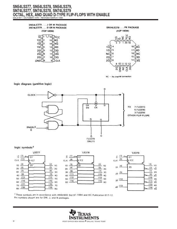 SN74LS379