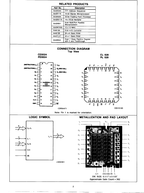 AM29520A