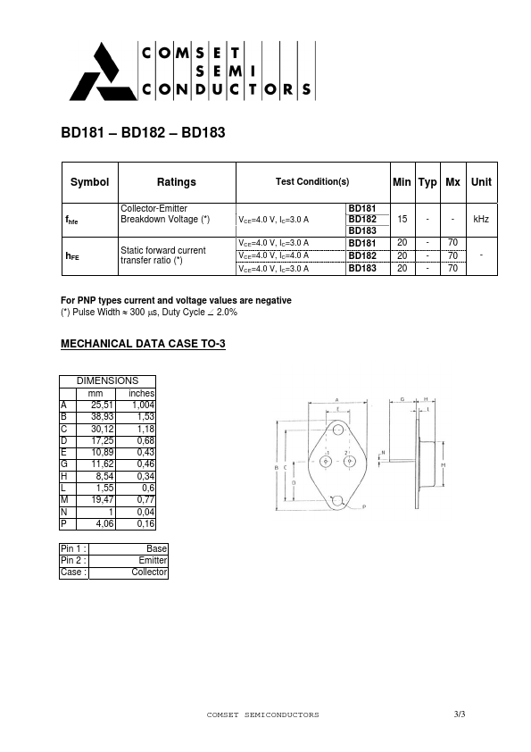 BD182