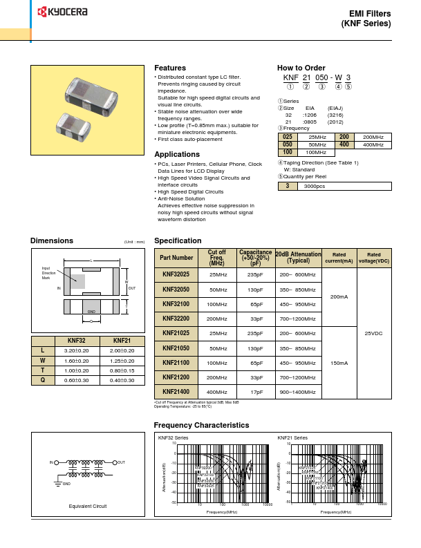 KNF32400