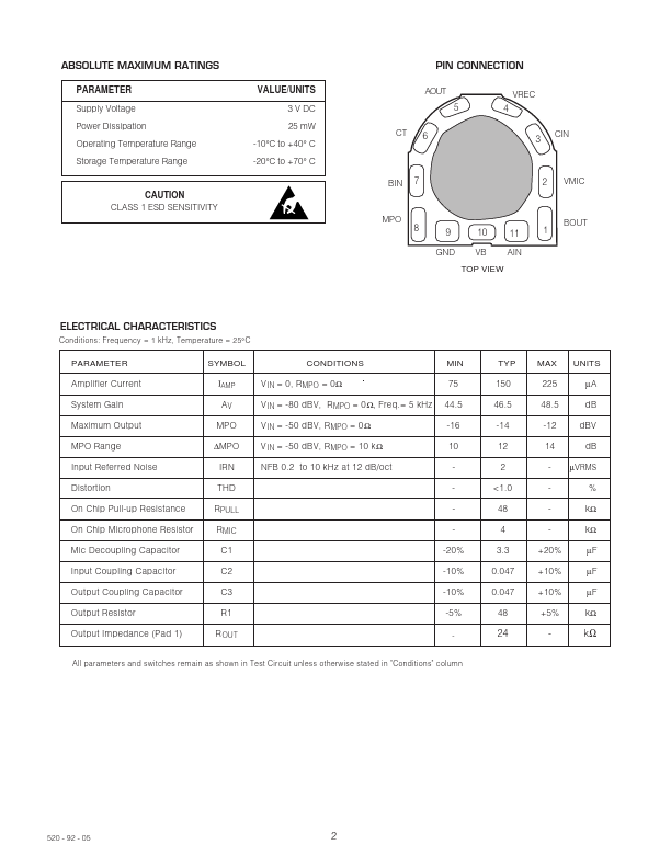 GS3015