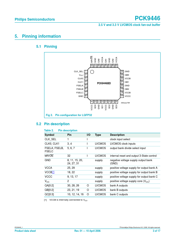 PCK9446