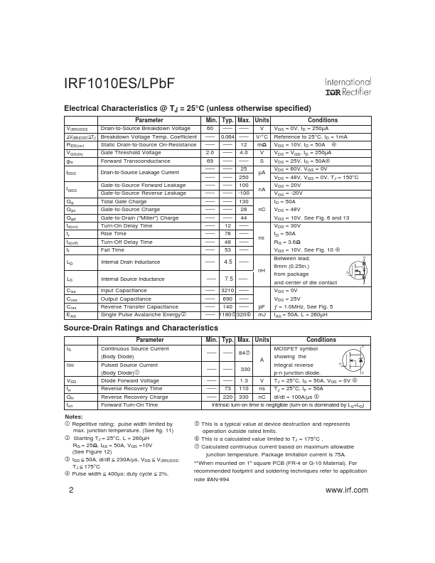 IRF1010ESPbF