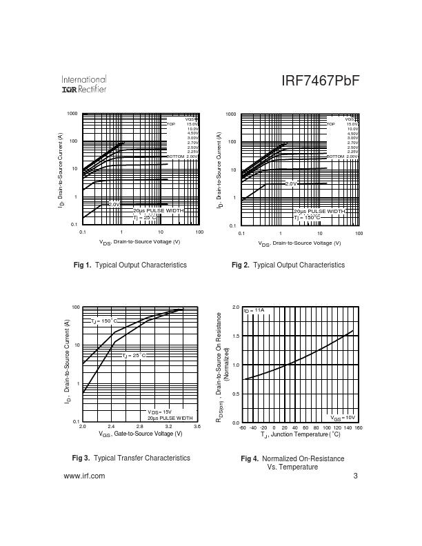 IRF7467PBF