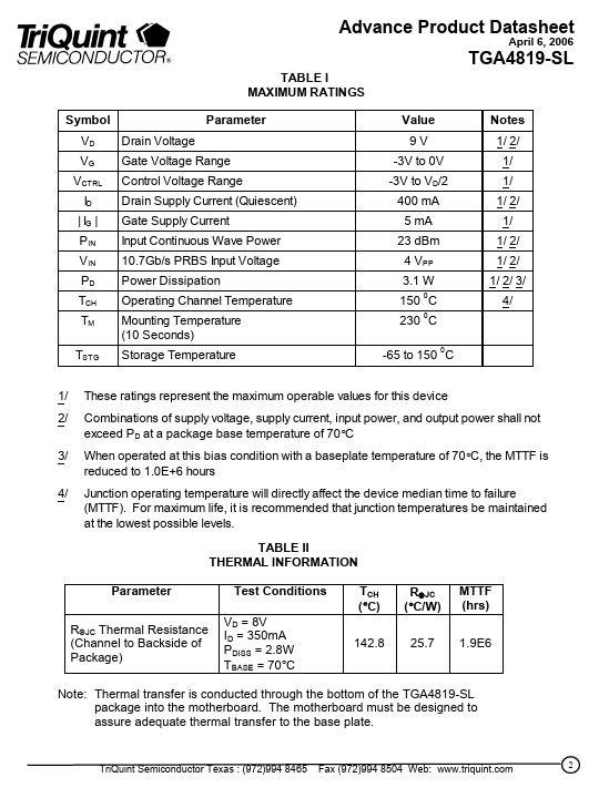 TGA4819-SL