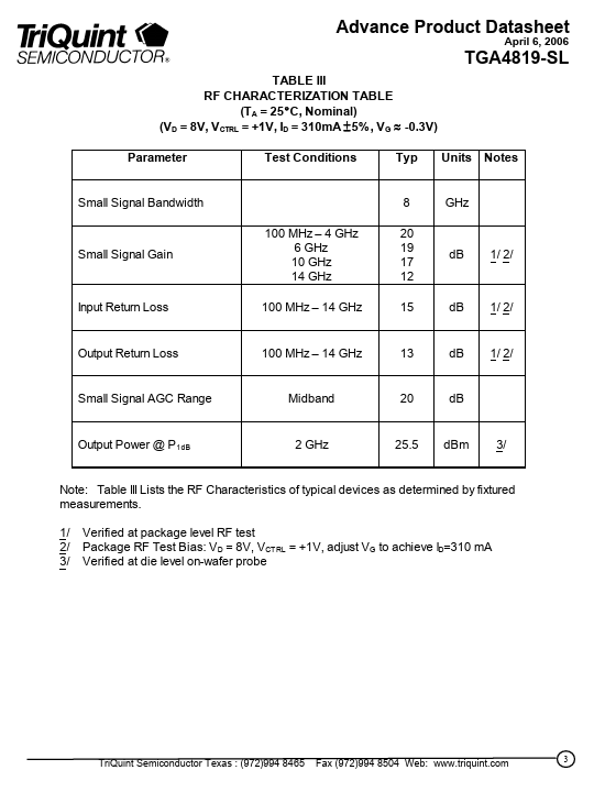 TGA4819-SL