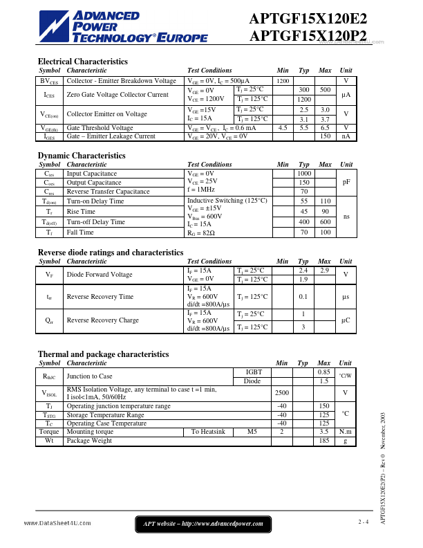 APTGF15X120E2