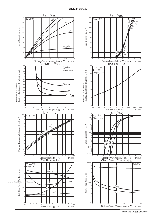 2SK4179GS