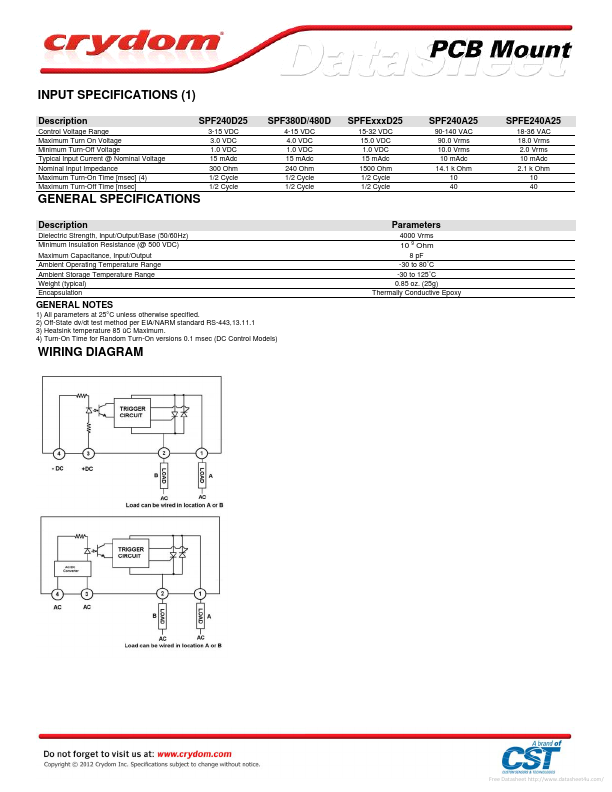 SPFE240A25